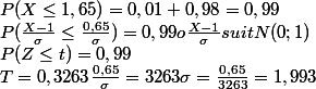 P(X\leq 1,65) =0,01 +0,98= 0,99 
 \\ P(\frac{X-1}{\sigma }\leq \frac{0,65}{\sigma })=0,99 o \frac{X-1}{\sigma } suit N(0;1) 
 \\  P(Z\leq t)=0,99 
 \\ T=0,3263 \frac{0,65}{\sigma }=3263 \sigma =\frac{0,65}{3263}=1,993